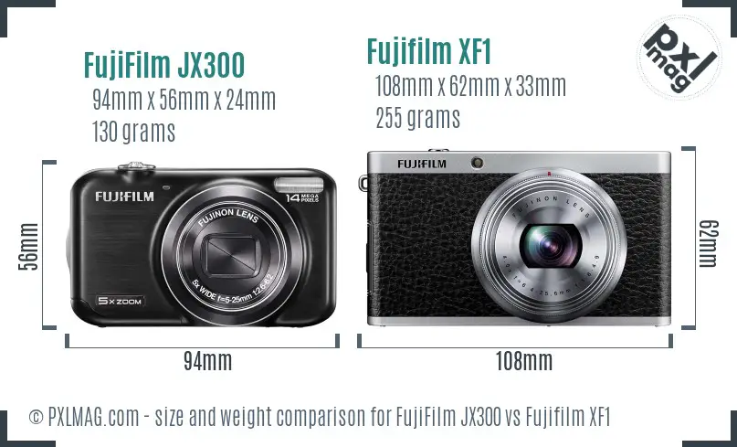 FujiFilm JX300 vs Fujifilm XF1 size comparison