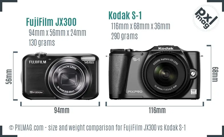 FujiFilm JX300 vs Kodak S-1 size comparison