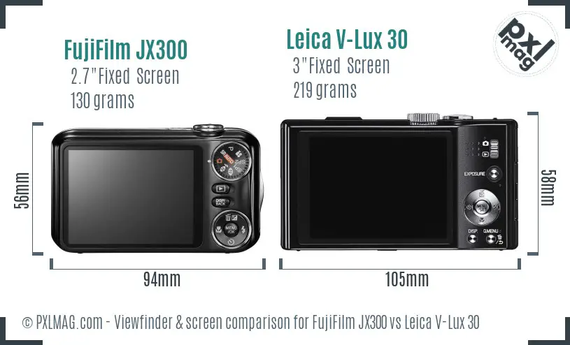 LCD screen and interface comparison