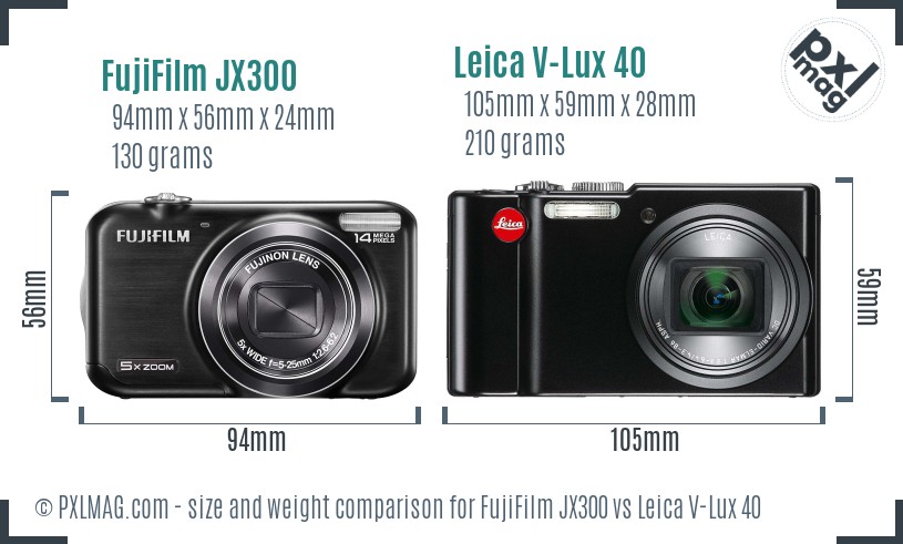 FujiFilm JX300 vs Leica V-Lux 40 size comparison