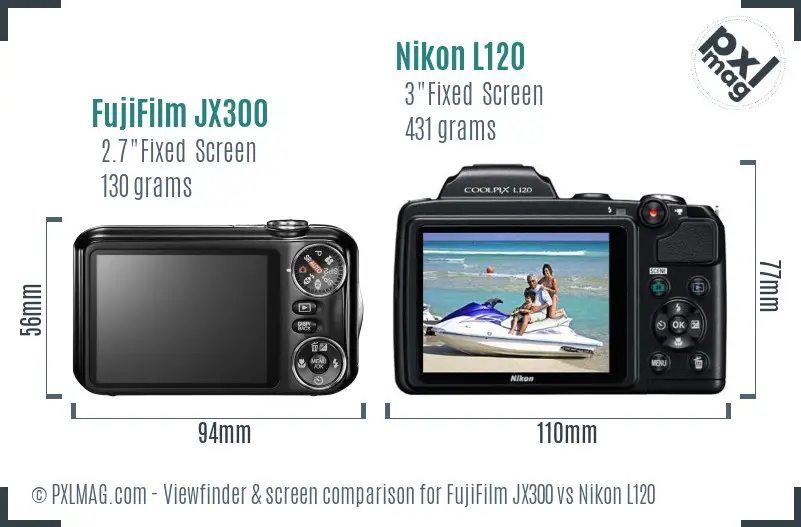 FujiFilm JX300 vs Nikon L120 Screen and Viewfinder comparison