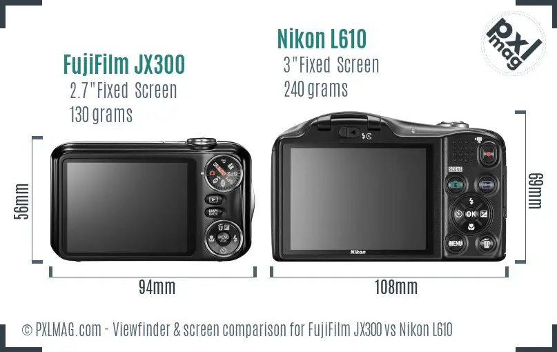 FujiFilm JX300 vs Nikon L610 Screen and Viewfinder comparison