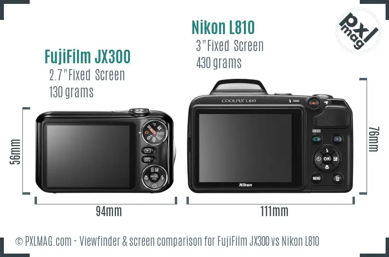 FujiFilm JX300 vs Nikon L810 Screen and Viewfinder comparison