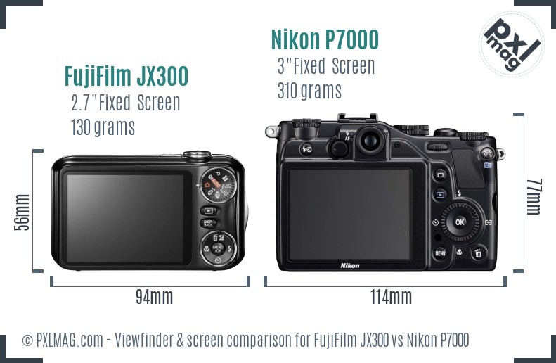 FujiFilm JX300 vs Nikon P7000 Screen and Viewfinder comparison