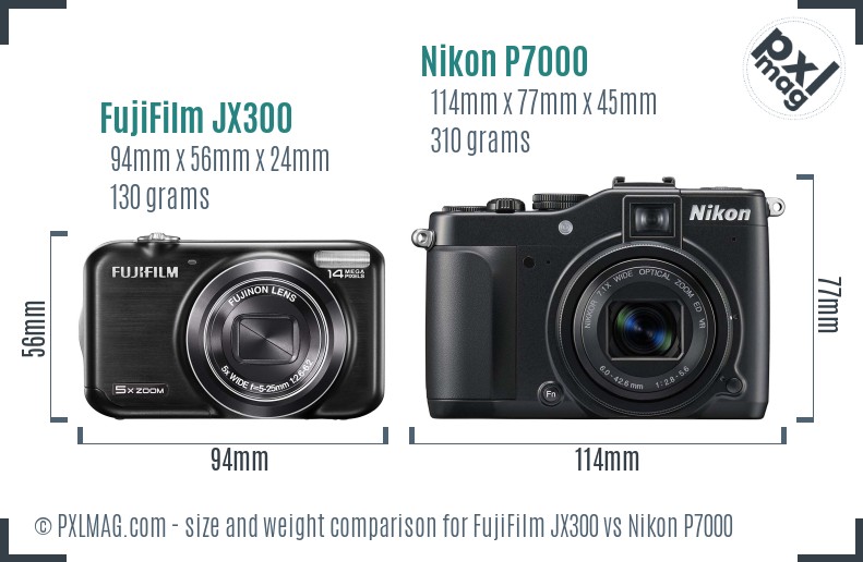 FujiFilm JX300 vs Nikon P7000 size comparison FujiFilm JX300 vs Nikon P7000 size comparison