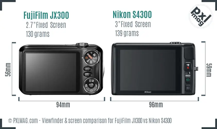 LCD screen and interface comparison