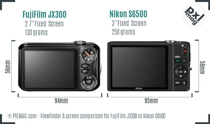 FujiFilm JX300 vs Nikon S6500 Screen and Viewfinder comparison