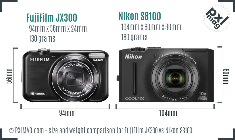 FujiFilm JX300 vs Nikon S8100 size comparison