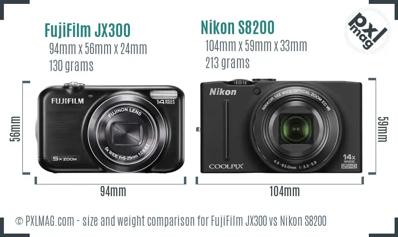 FujiFilm JX300 vs Nikon S8200 size comparison FujiFilm JX300 vs Nikon S8200 size comparison