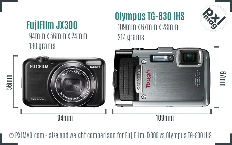 FujiFilm JX300 vs Olympus TG-830 iHS size comparison