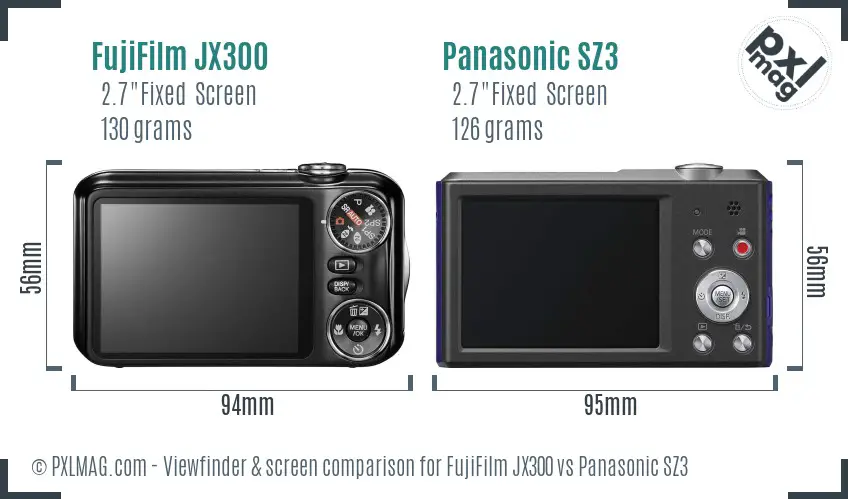 LCD screen and interface comparison
