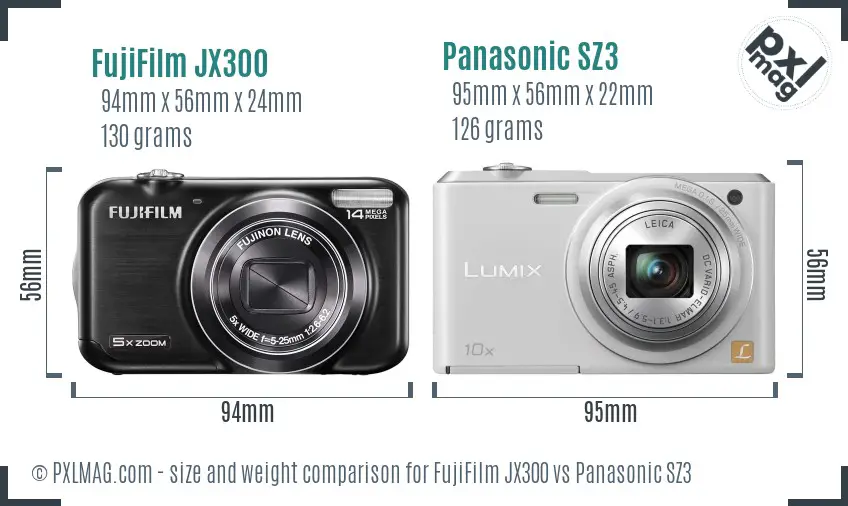 Physical size and ergonomics comparison