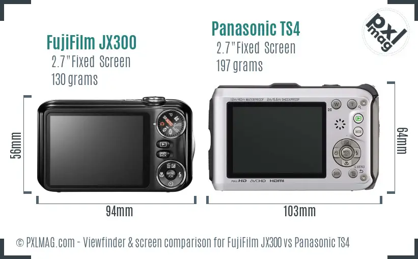 LCD screen and interface comparison