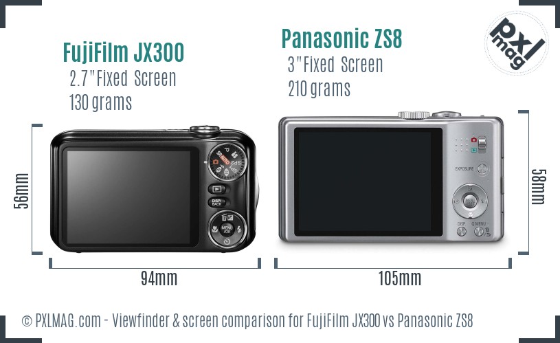 FujiFilm JX300 vs Panasonic ZS8 Screen and Viewfinder comparison