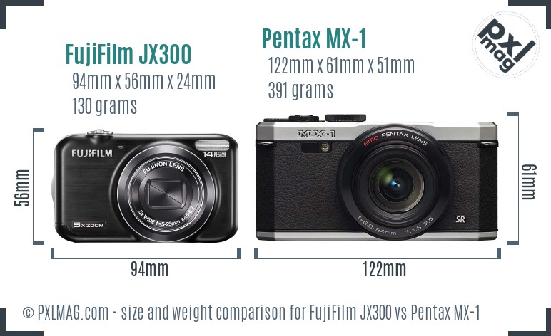 FujiFilm JX300 vs Pentax MX-1 size comparison