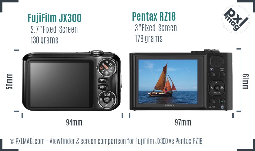 FujiFilm JX300 vs Pentax RZ18 Screen and Viewfinder comparison