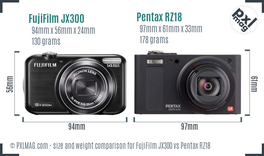 FujiFilm JX300 vs Pentax RZ18 size comparison FujiFilm JX300 vs Pentax RZ18 size comparison