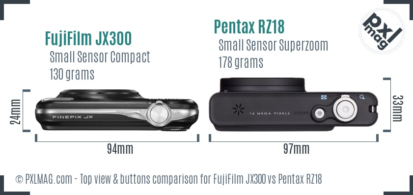 FujiFilm JX300 vs Pentax RZ18 top view buttons comparison