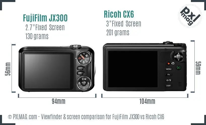FujiFilm JX300 vs Ricoh CX6 Screen and Viewfinder comparison FujiFilm JX300 vs Ricoh CX6 Screen and Viewfinder comparison