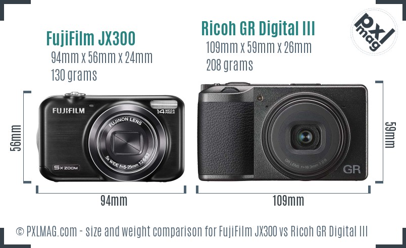 FujiFilm JX300 vs Ricoh GR Digital III size comparison