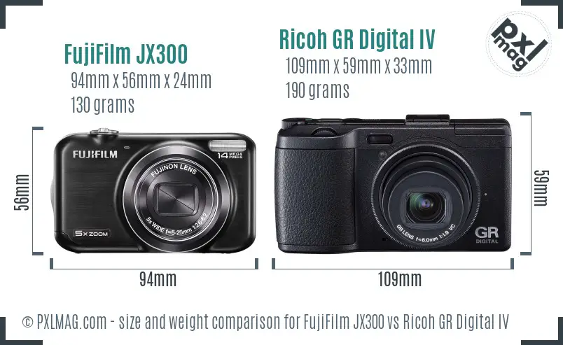 FujiFilm JX300 vs Ricoh GR Digital IV size comparison