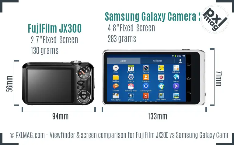 FujiFilm JX300 vs Samsung Galaxy Camera 2 Screen and Viewfinder comparison FujiFilm JX300 vs Samsung Galaxy Camera 2 Screen and Viewfinder comparison
