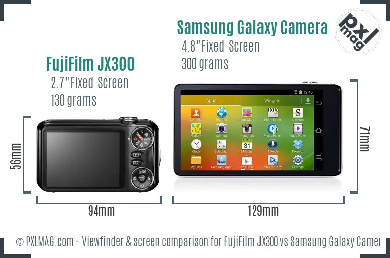 FujiFilm JX300 vs Samsung Galaxy Camera Screen and Viewfinder comparison