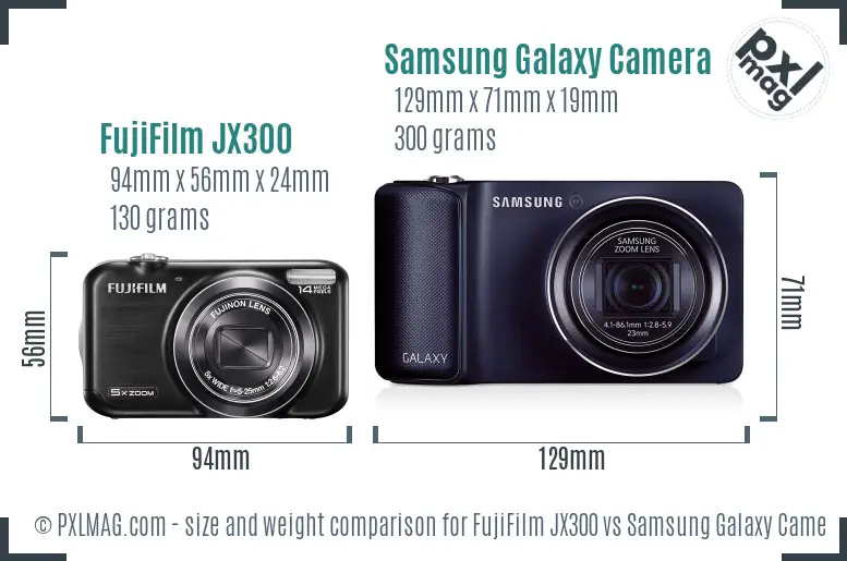 FujiFilm JX300 vs Samsung Galaxy Camera size comparison