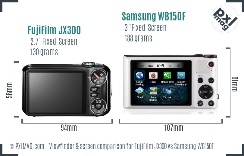 FujiFilm JX300 vs Samsung WB150F Screen and Viewfinder comparison
