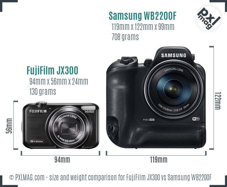 FujiFilm JX300 vs Samsung WB2200F size comparison FujiFilm JX300 vs Samsung WB2200F size comparison