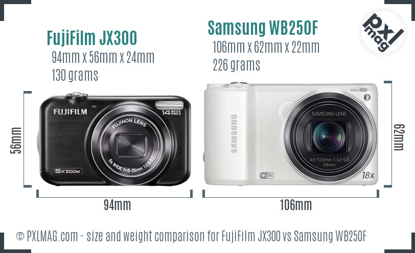 FujiFilm JX300 vs Samsung WB250F size comparison FujiFilm JX300 vs Samsung WB250F size comparison