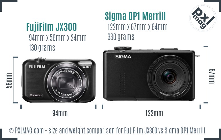FujiFilm JX300 vs Sigma DP1 Merrill size comparison