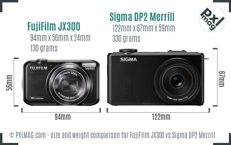 FujiFilm JX300 vs Sigma DP2 Merrill size comparison