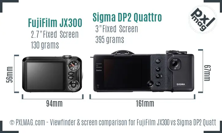 FujiFilm JX300 vs Sigma DP2 Quattro Screen and Viewfinder comparison