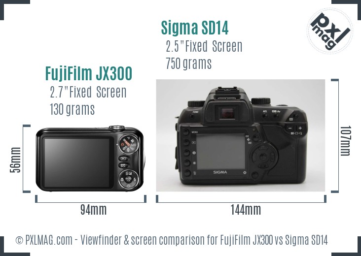 FujiFilm JX300 vs Sigma SD14 Screen and Viewfinder comparison