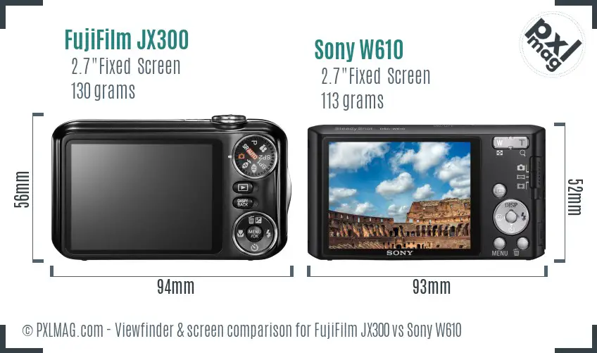 LCD screen and interface comparison