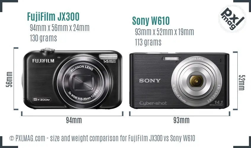 Compact cameras size comparison