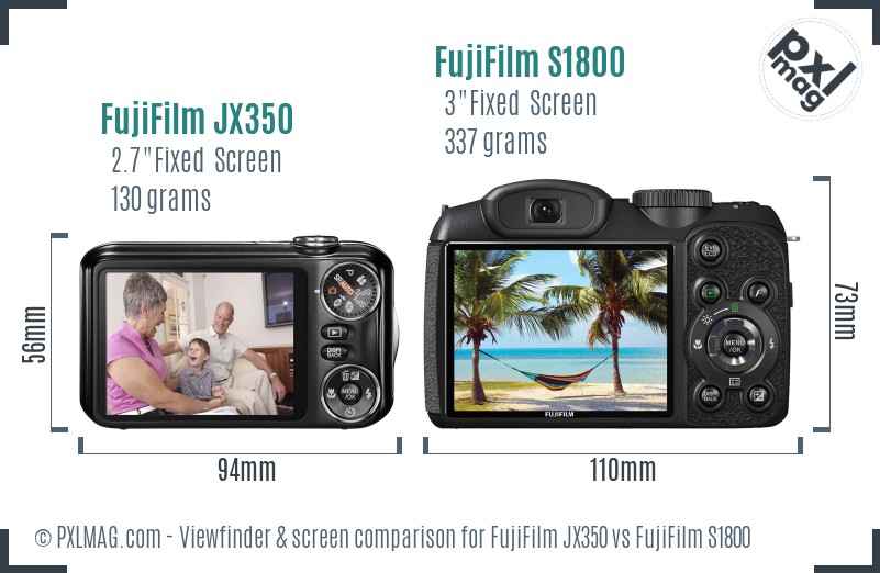 FujiFilm JX350 vs FujiFilm S1800 Screen and Viewfinder comparison