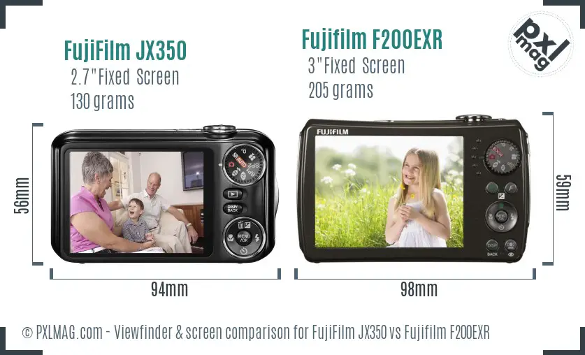 FujiFilm JX350 vs Fujifilm F200EXR Screen and Viewfinder comparison
