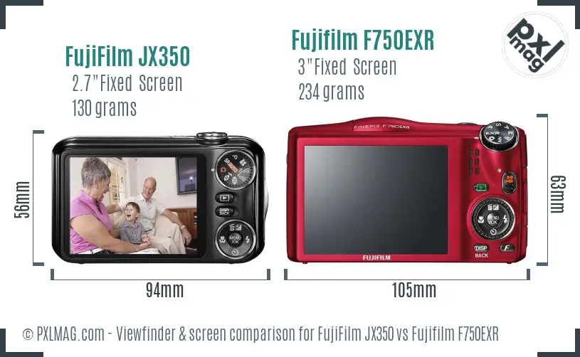 FujiFilm JX350 vs Fujifilm F750EXR Screen and Viewfinder comparison