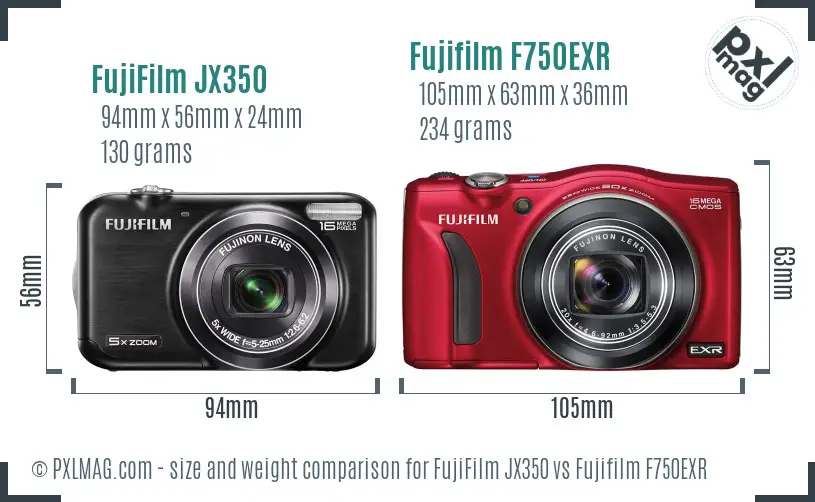 FujiFilm JX350 vs Fujifilm F750EXR size comparison