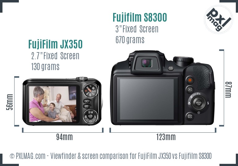 FujiFilm JX350 vs Fujifilm S8300 Screen and Viewfinder comparison