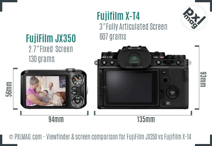 FujiFilm JX350 vs Fujifilm X-T4 Screen and Viewfinder comparison