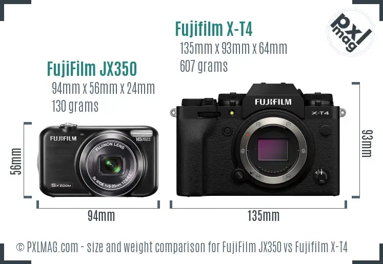 FujiFilm JX350 vs Fujifilm X-T4 size comparison