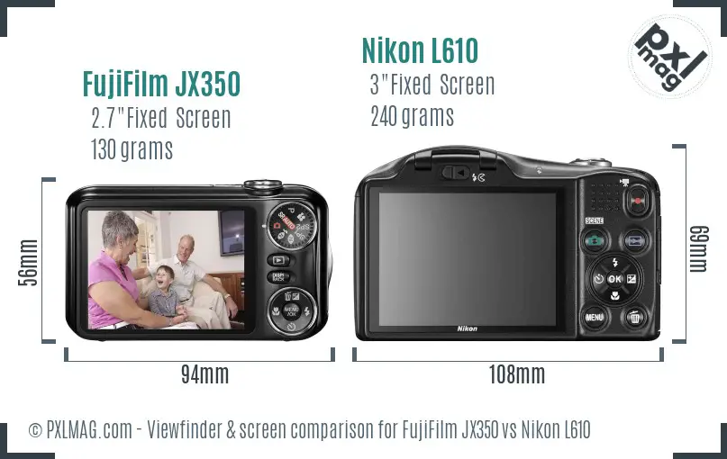 FujiFilm JX350 vs Nikon L610 Screen and Viewfinder comparison