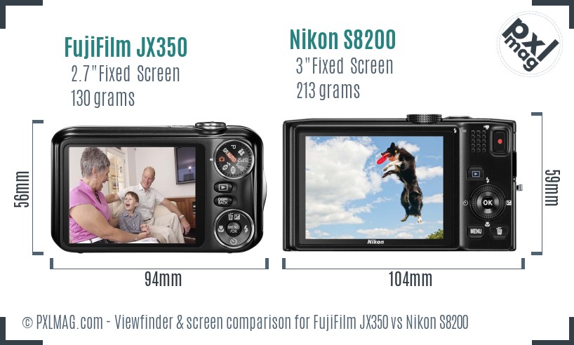 FujiFilm JX350 vs Nikon S8200 Screen and Viewfinder comparison