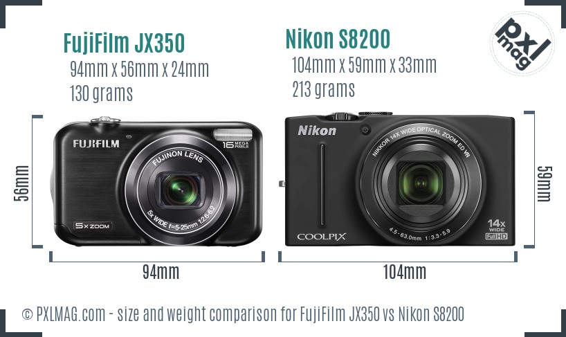 FujiFilm JX350 vs Nikon S8200 size comparison