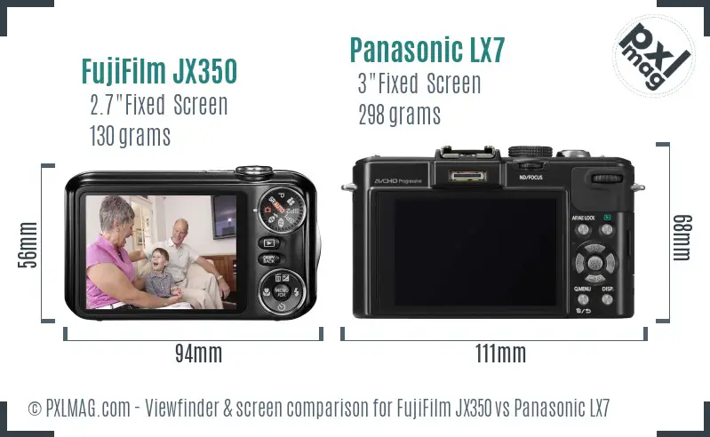 LCD screen and interface comparison