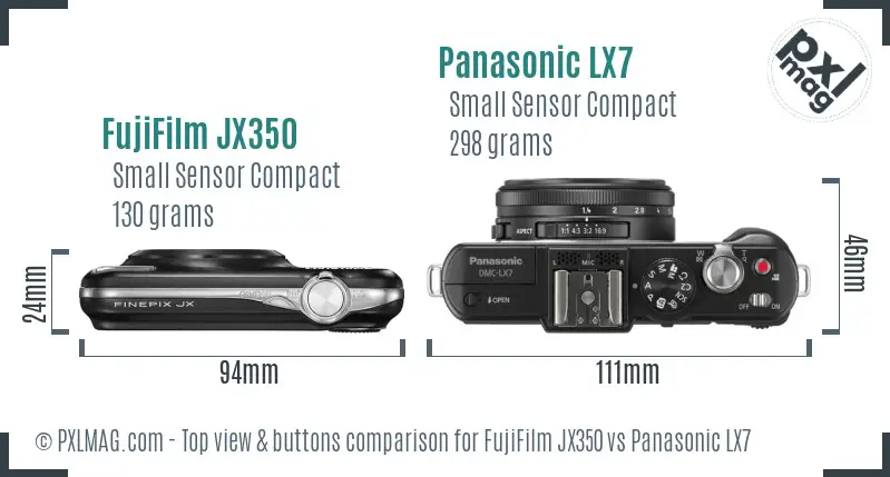 Top view design and control layout comparison