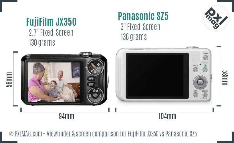 LCD screen and interface comparison